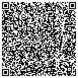 QR code with Puget Sound Seed Growers Association Incorporated contacts