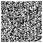 QR code with Scottsdale Unified School District Foundation contacts