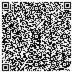 QR code with Scottsdale Unified School District Foundation contacts