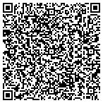QR code with Thatcher Unified Public School District 4 contacts