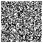 QR code with Portrait Health Centers contacts