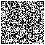 QR code with Sound Solutions Northwest Inc contacts