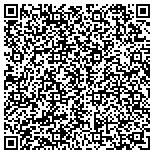 QR code with Montana Department Of Public Health And Human Services contacts