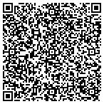 QR code with Sound Strategies & Solutions Inc contacts