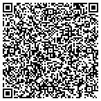 QR code with Nature's Splendor Inc. contacts