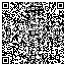 QR code with Izzi Jason R DDS contacts