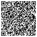 QR code with Gutter Guys contacts