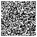 QR code with Schwartzhoff Group contacts
