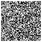 QR code with The Bitterroot Ecological Awareness Resources contacts