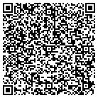 QR code with Mortgage Processing & Complian contacts