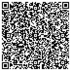 QR code with Powell Bredice & Stern PLC contacts