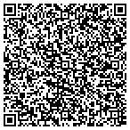 QR code with Musclemeds Performance Technologies contacts