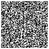 QR code with Summit Nutritionals International Inc contacts