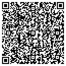QR code with Romano John T DDS contacts