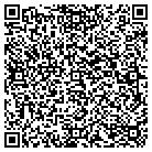 QR code with Millennium Heating & Air Cond contacts