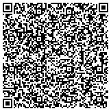 QR code with Prn Physician Recommended Nutriceuticals contacts