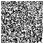 QR code with Dr. Jay Shetler contacts