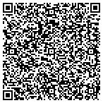 QR code with Innovative Nutritional Products L L C contacts