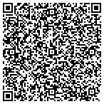 QR code with Mineral Springs School District contacts