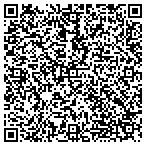 QR code with Lean Nutrition contacts