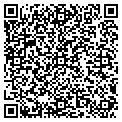 QR code with Kidpsych Inc contacts