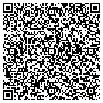 QR code with SUNRISE CAPITAL contacts