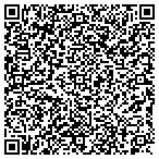 QR code with Interface Communications Company Inc contacts