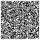 QR code with Friendship Heights National Capital Bank Of Washington contacts