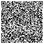 QR code with Stretch-N-Grow Of Greater Little Rock contacts