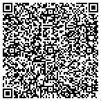 QR code with Intech Systems Of Tallahassee Inc contacts