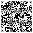 QR code with Mount Joy Township Inc contacts