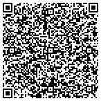 QR code with Custopharm Development Company Inc contacts