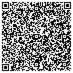 QR code with Boulder Valley School District Re-2 contacts