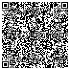 QR code with Boulder Valley School District Re-2 contacts