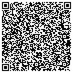 QR code with Boulder Valley School District Re-2 contacts