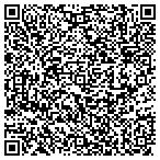 QR code with Spearfish Family Dentistry Jonathan Reth contacts