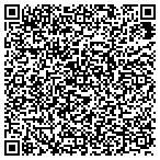 QR code with Millennium Financial Resources contacts