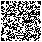 QR code with Summitt Communications North L L C contacts