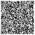 QR code with System Finders Management Company Inc contacts