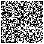QR code with Pharmaceutical Repacking Servi contacts