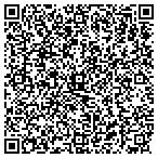 QR code with Reverse Mortgages of Idaho contacts