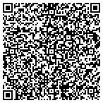 QR code with Sound Telephone Corporation contacts