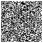 QR code with Jefferson County School District R-1 contacts