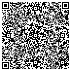 QR code with Southeastern Telecom Of North Carolina Inc contacts