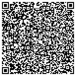 QR code with Strickland Communications, Inc contacts