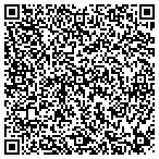 QR code with Synergy Resource Group, LLC contacts