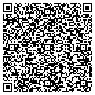 QR code with Monadnock Center-Violence contacts