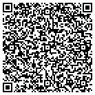 QR code with Monadnock Developmental Service contacts