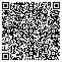 QR code with Parents Anonymous contacts
