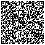 QR code with Rockingham Nutrition Meals On Wheels Program Inc contacts